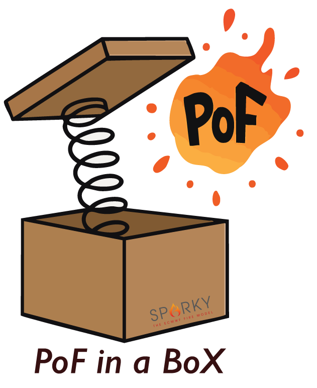 PoF in a BoX