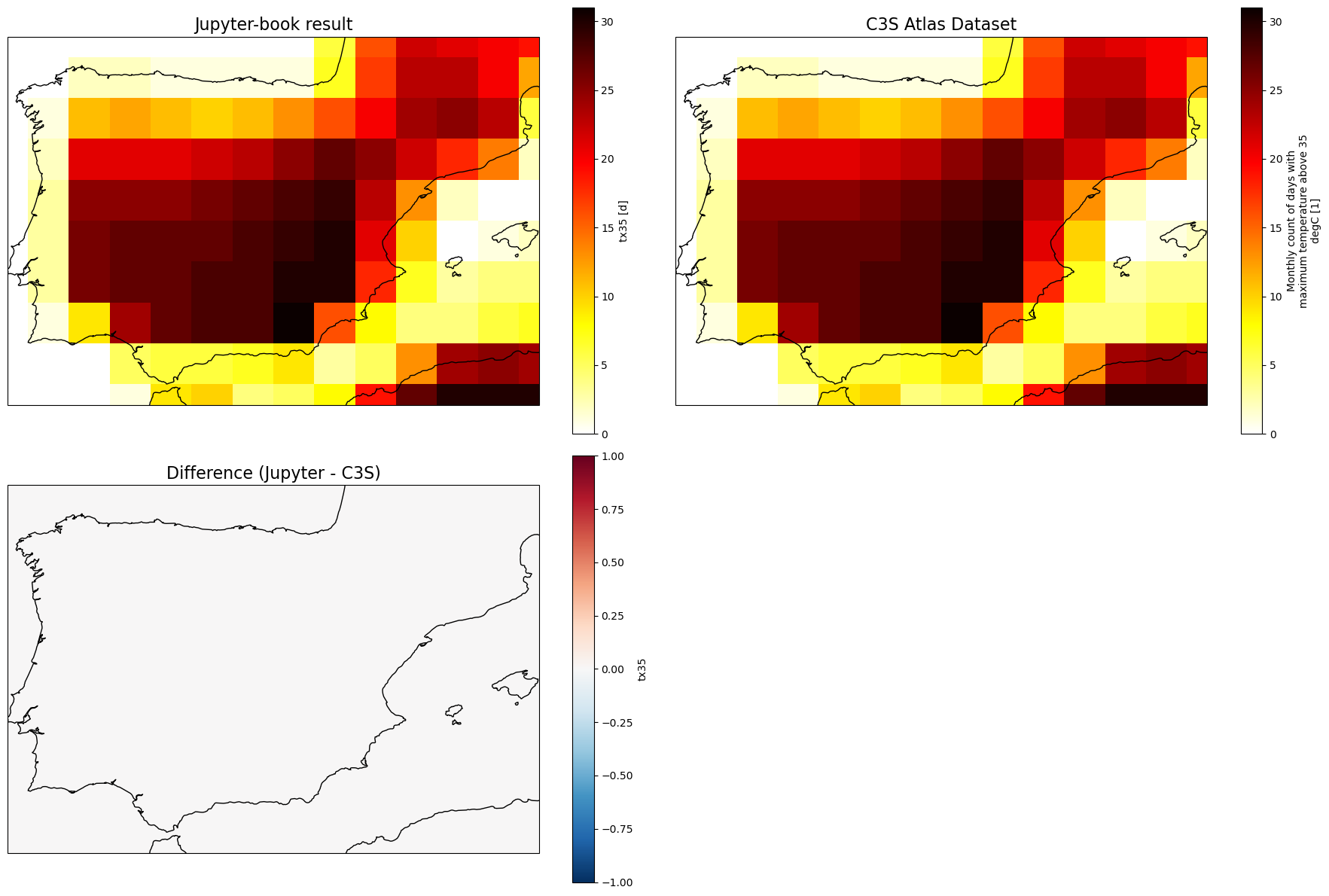 ../_images/11996936529e7b3ca76959f158e6a040ed88c9c42fe134b3cea2dabae3eeb459.png