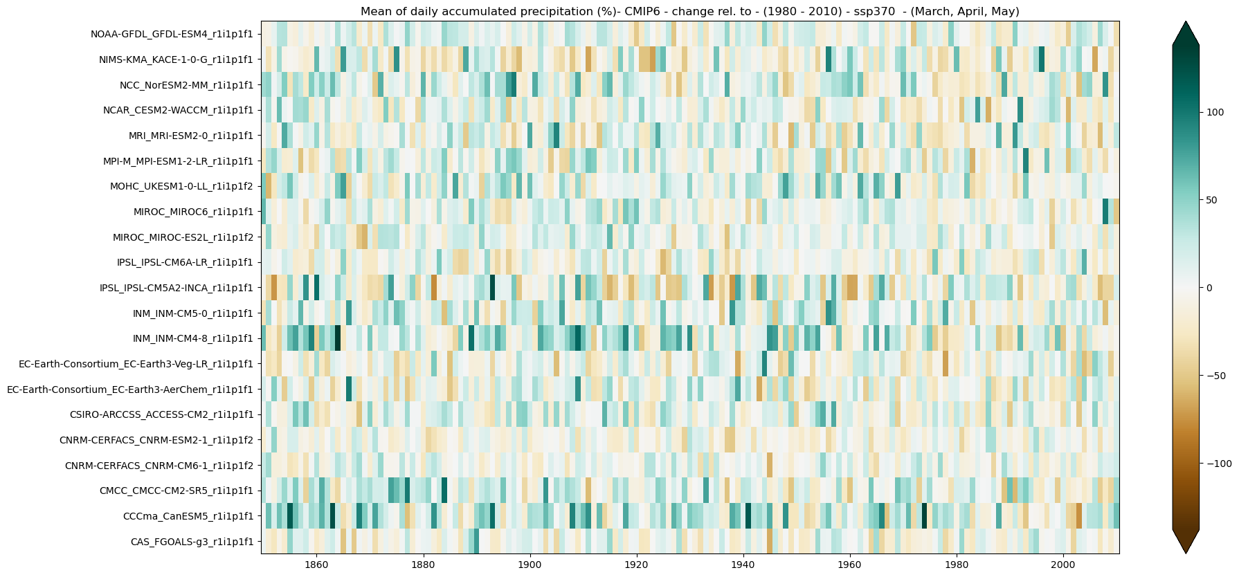 ../_images/1796106f40bb3927bf964a11b6ec348a0ea28d3b87b0e7f1d31560914c4f47f6.png