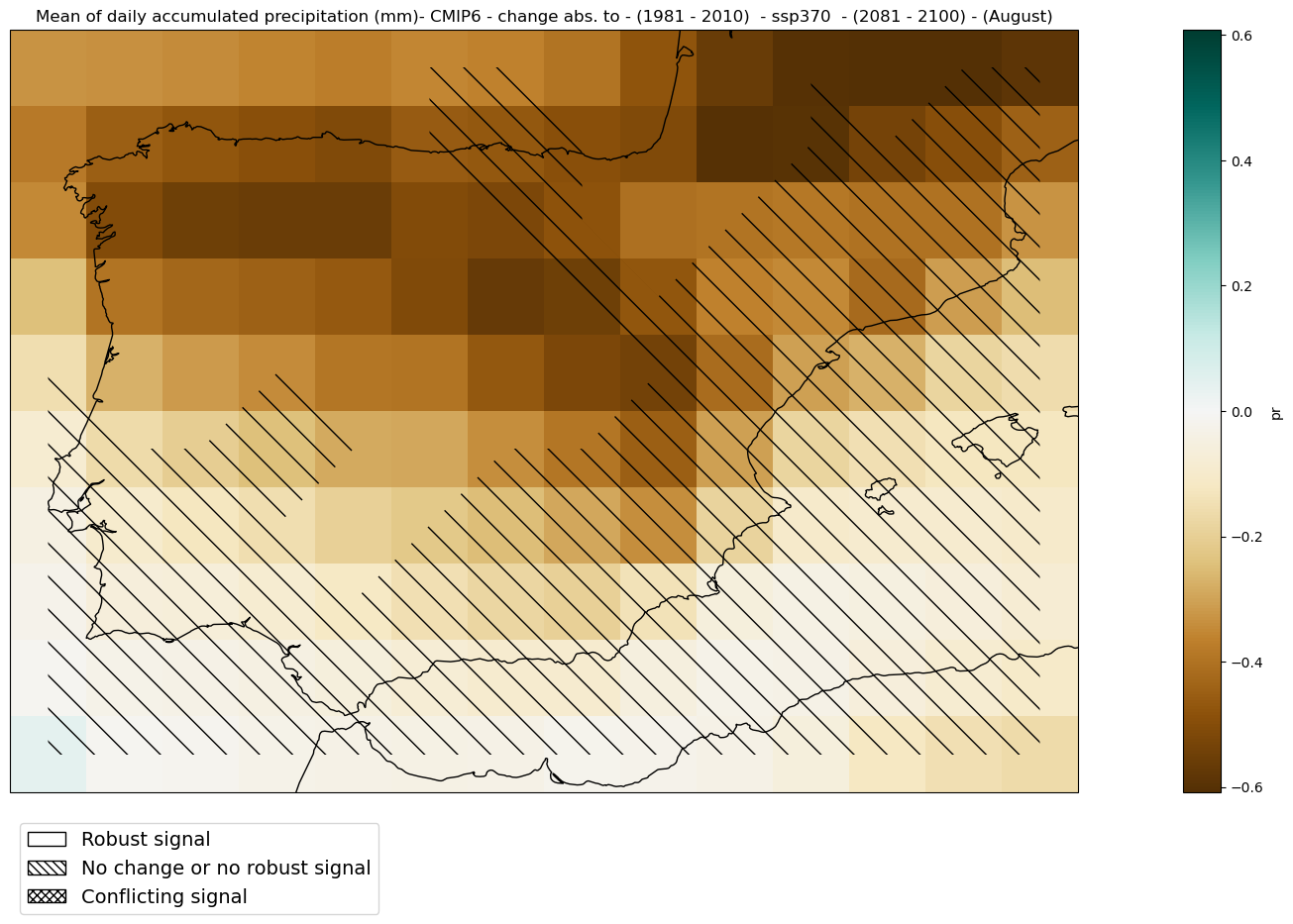 ../_images/1a022bcd15a2f75b1974a81781a4d36c197a06b24396d753d89ac0a5e276009e.png