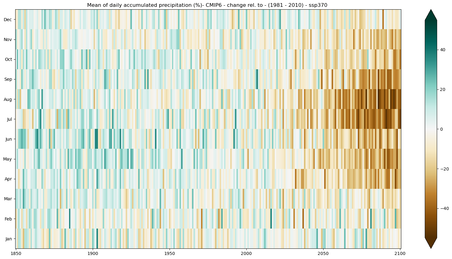 ../_images/1cf229908e01b72c3b130fb88f766dfb12af837dd539237148ce17551e44e678.png