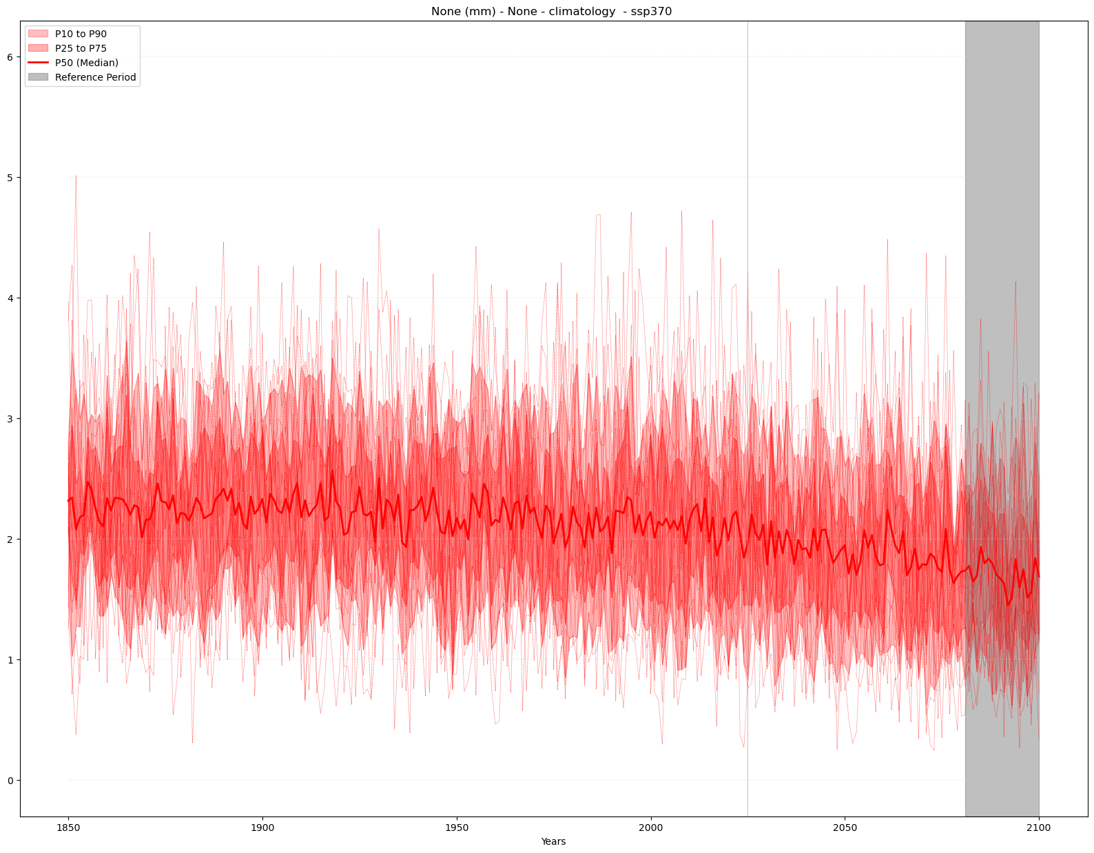 ../_images/3cd4ecca25701681dd8b26f573406db25d8f277827d06e2117647dddc3825d01.png