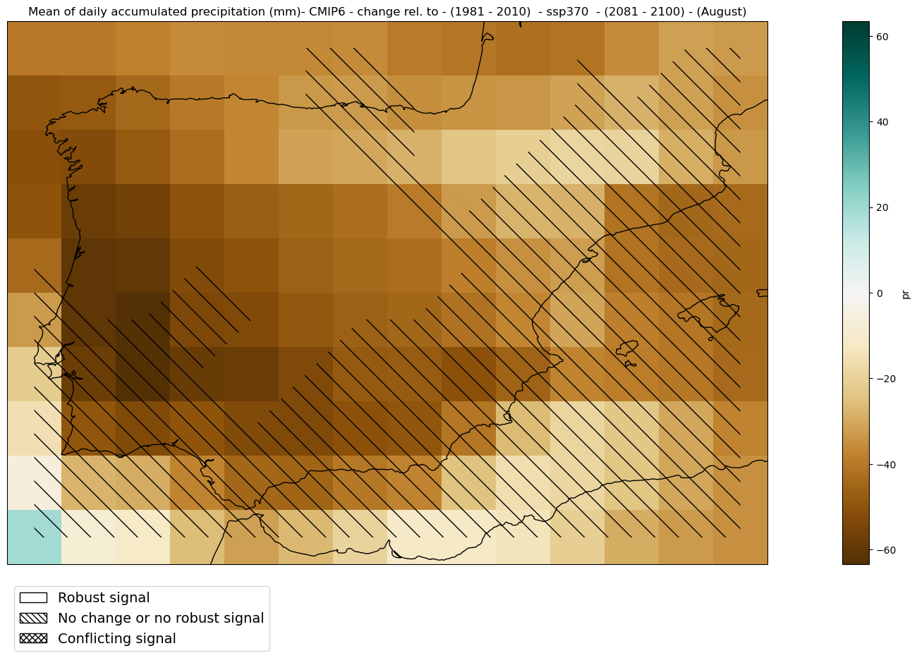 ../_images/513c1b2829f221b4c54812b87e65bde9c6f675eb61f540ffea31c690f7a296aa.png