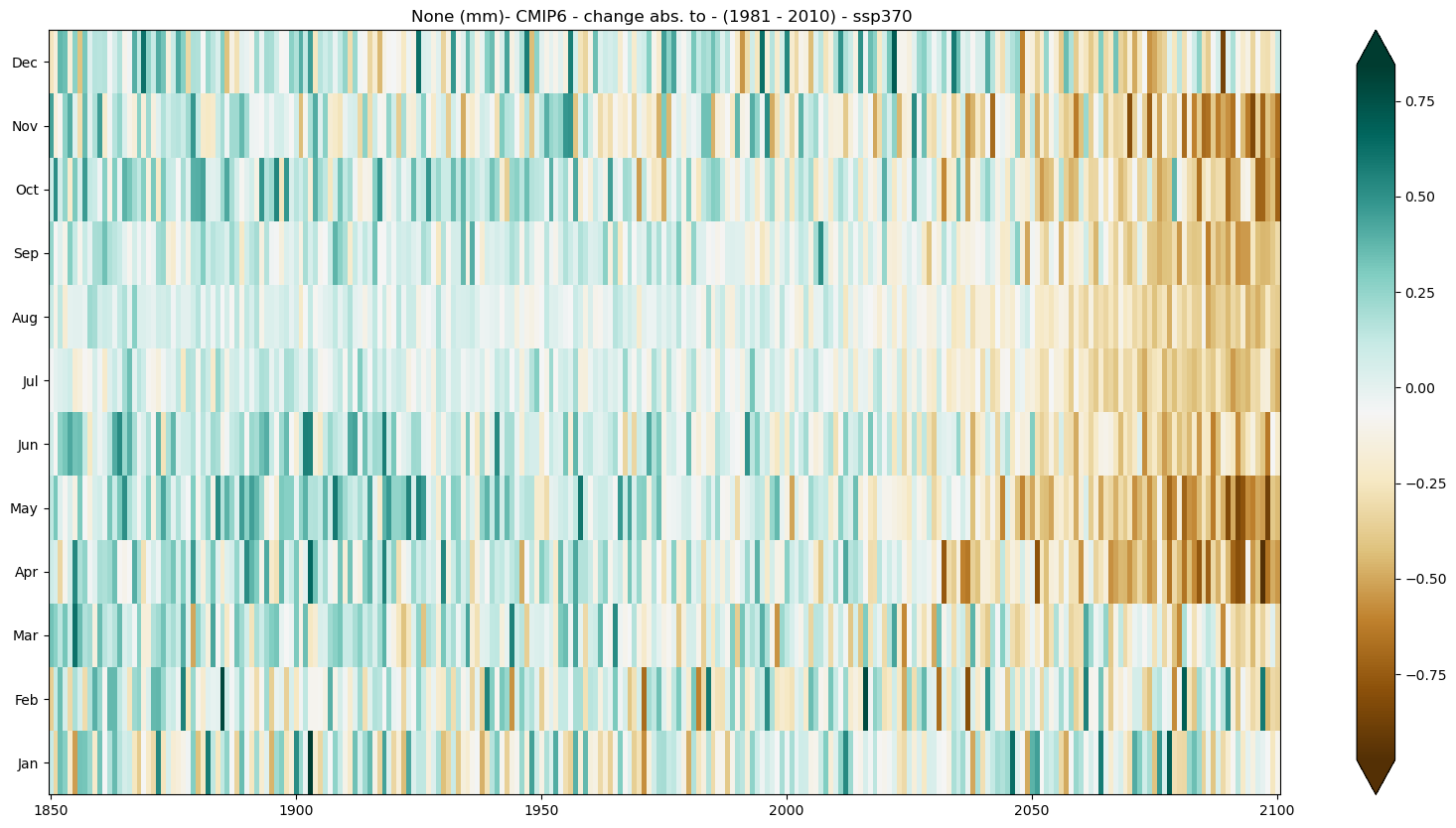 ../_images/5917457982c92cda77ad3be5d7c90eb17f8274d93e7c0bb6bc18f7ecffa9d528.png