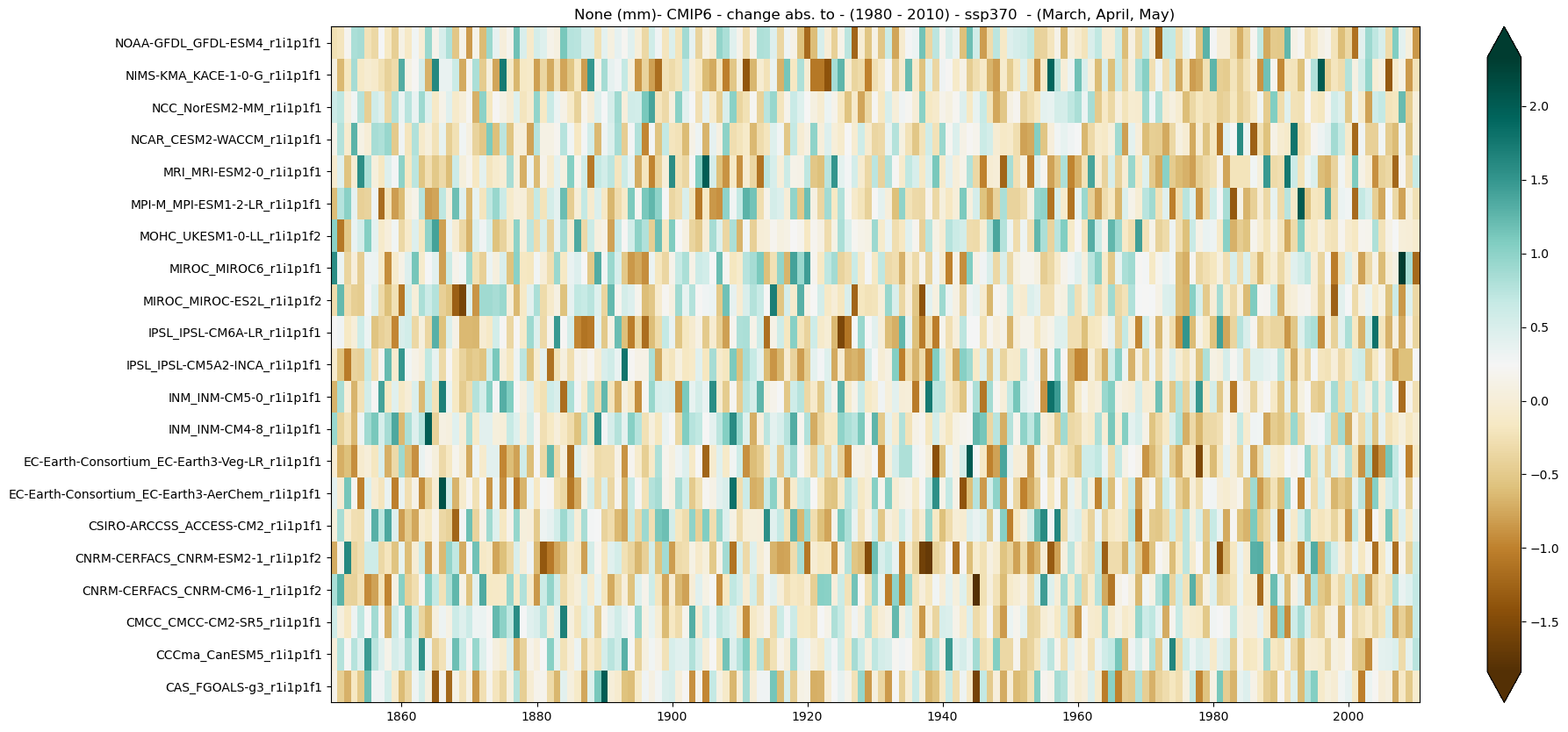 ../_images/6dc8f2e4b1390cba7893b0281f96c641a491ff802596045bc06d93a9ed750a17.png