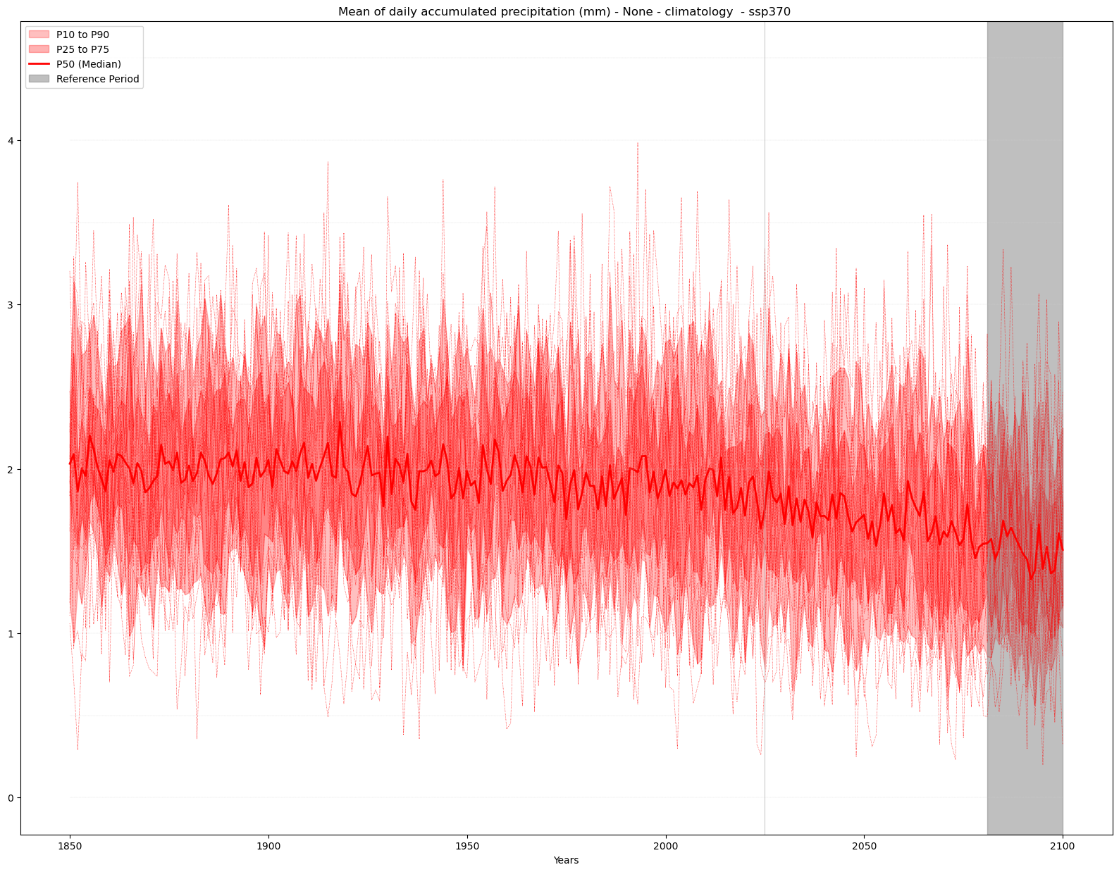 ../_images/6fa3f958d0832c971e52d1a8d7f832b3e62b3e72d919097a739c247827e586fe.png