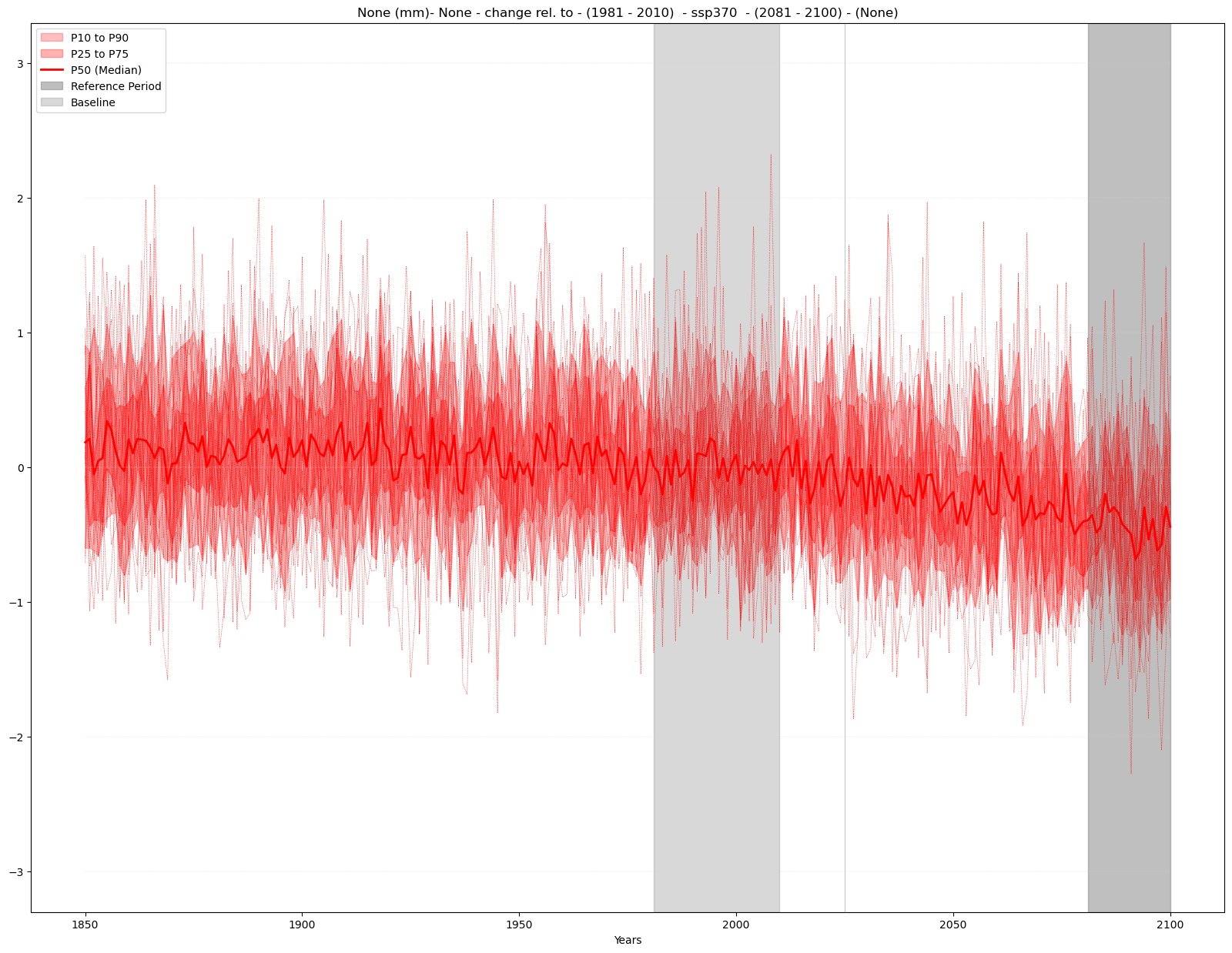 ../_images/72cea8f009f2ea1fc1ac3c52481262c267fab62b3c64fdde6c77a205553f85d7.png
