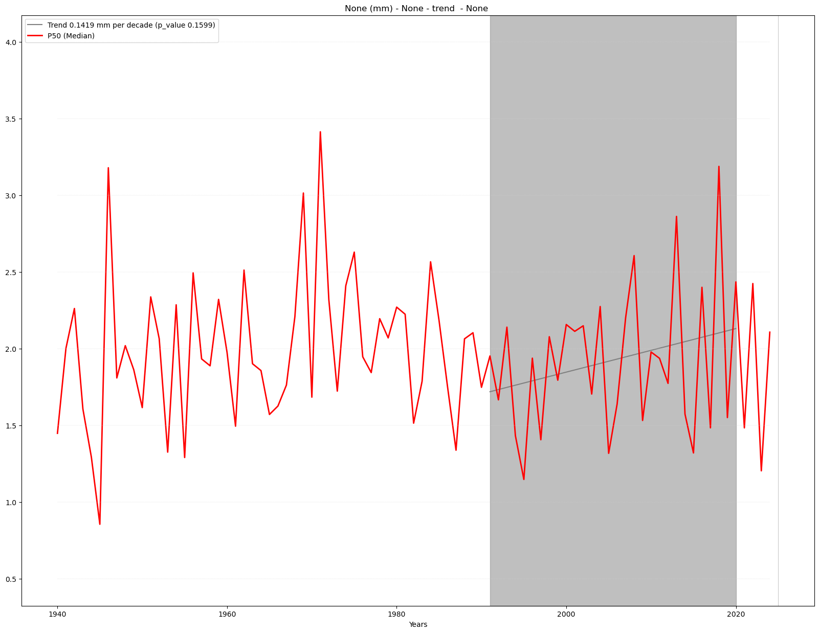 ../_images/770044feef8f60e092fee4625dce201edee213edefe00790c76c6c988768fa4c.png