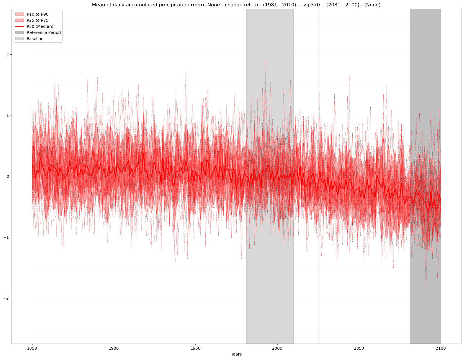 ../_images/8087be53dd06783810712075d9f5565978b79a6553ce07c58f6d35e8d5db2155.png