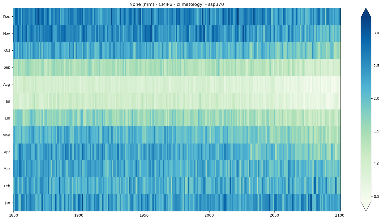 ../_images/94c9af41b6334ff07212d0bfe5573d5502f171f22481cb8de7ee7db3d0b1f819.png