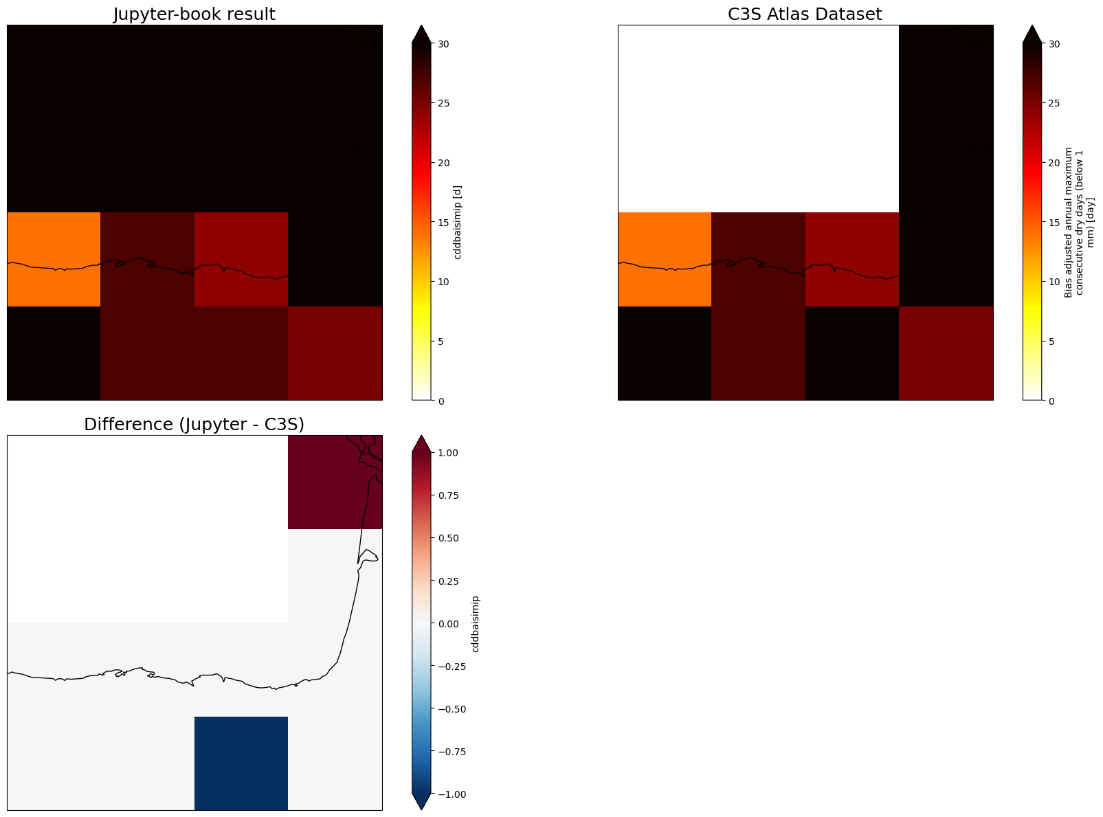 ../_images/b8266a327bb6aef56b00dcc2768fbca8744cc93196325091151838419bcf60ac.png