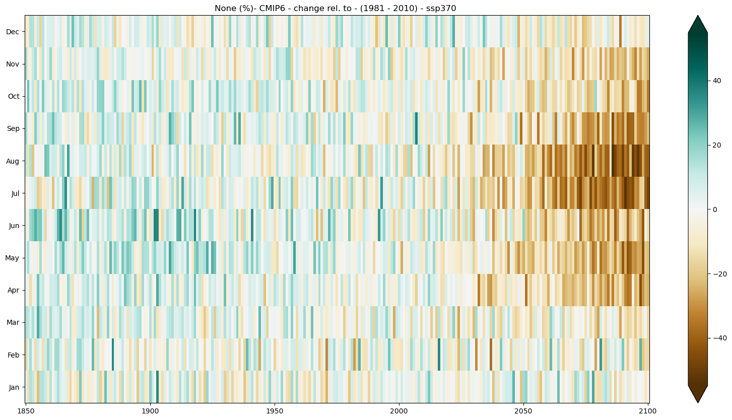 ../_images/c507ce73de748f6c1fa80e5d422b7af9b1aff0e67f30913ffd3f25a6a8aa4e56.png