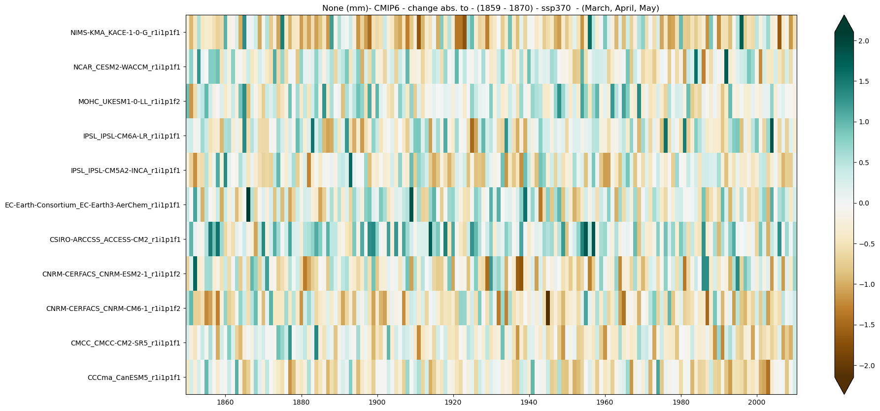 ../_images/d503e57b26954148aecbc632d979f759641d00c4ef1c2b36223c329c62c92e13.png