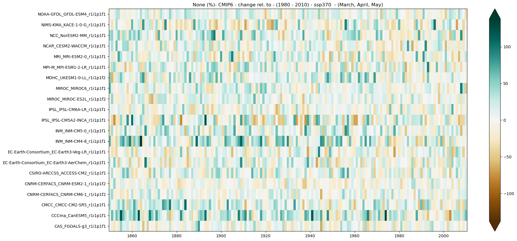 ../_images/daa7a3b202fc25a32e6be24887c0cf769c32e534e64b561c7c72998c76965053.png