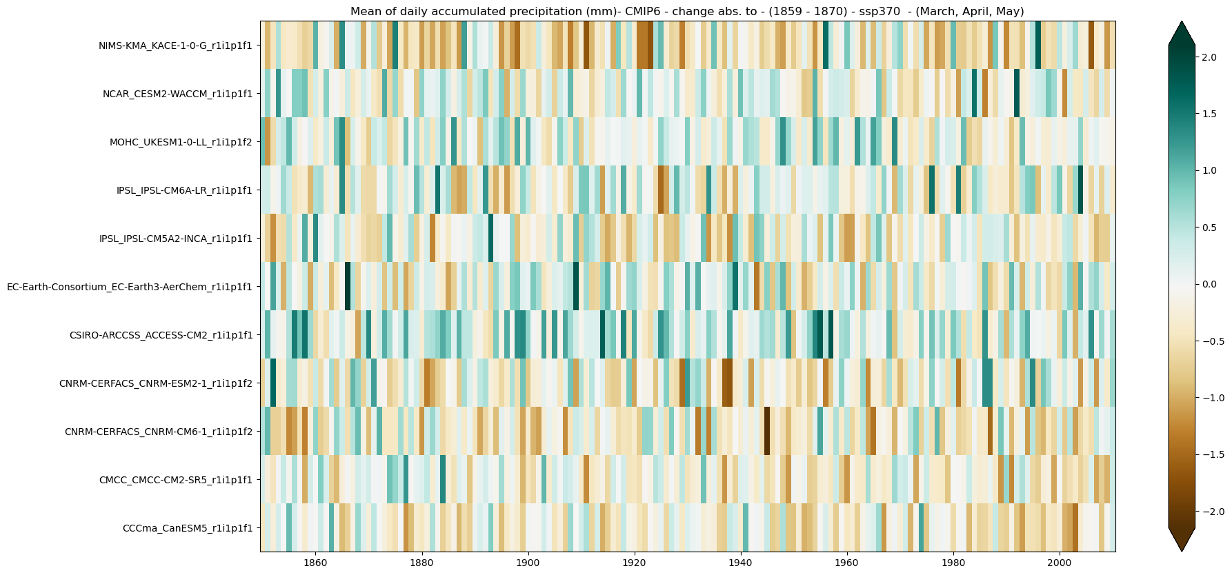 ../_images/eb83a987175eb936e1d3347deeba6de68c9fd583cfe572e571d82825bd865c09.png