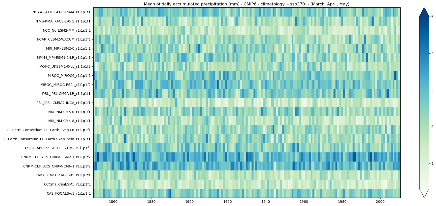 ../_images/f1eb8a48412ba4a55ec6ca62126c6c572c58ba3d5eb60f976d33b516c1ce553e.png