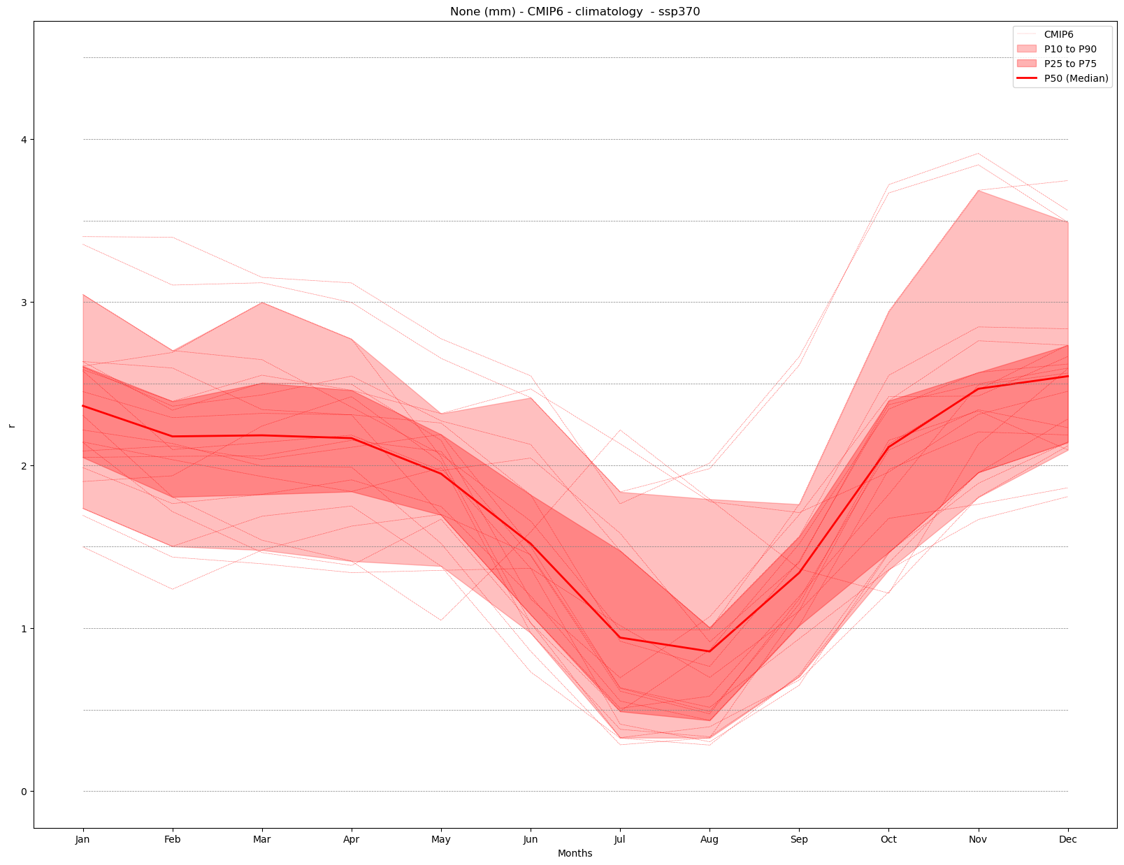 ../_images/f5ecff34db039e279df65ed65eab597a311ce032fbe8a2b25bd627e932ab96f6.png