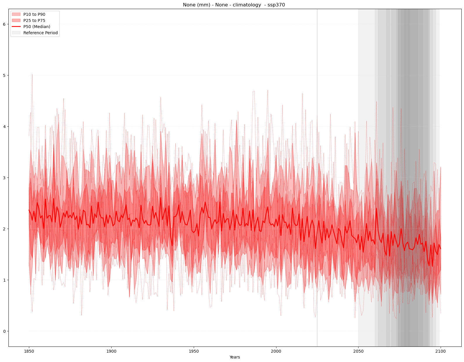 ../_images/f80de0f642827ea50a578021fe512c86e17b9c7da5a91b326da01b031aa8d5cf.png