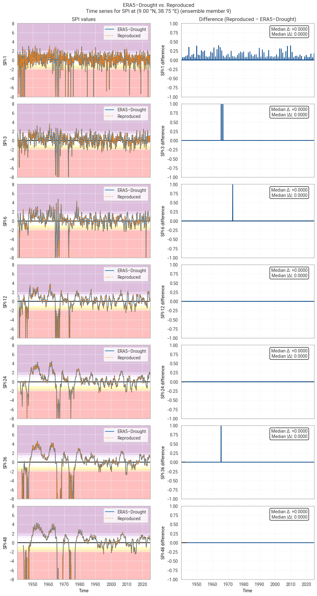 ../_images/056a41e4cc58bb8625ac8189897458906a327596738b6681ef5fe17ebb7374fa.png