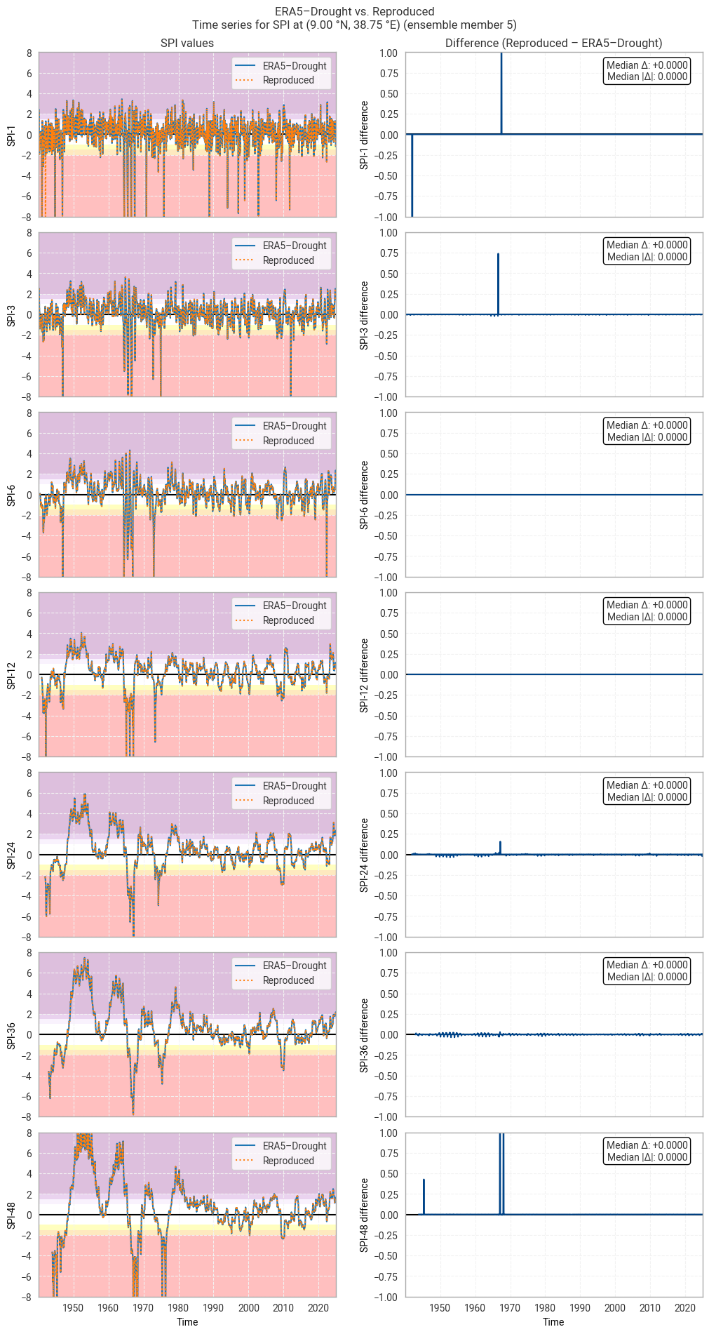 ../_images/069c2eac5d16088abdbf453d1b025f7b57b586ff16cfcc34e40a6393dddbcfc7.png