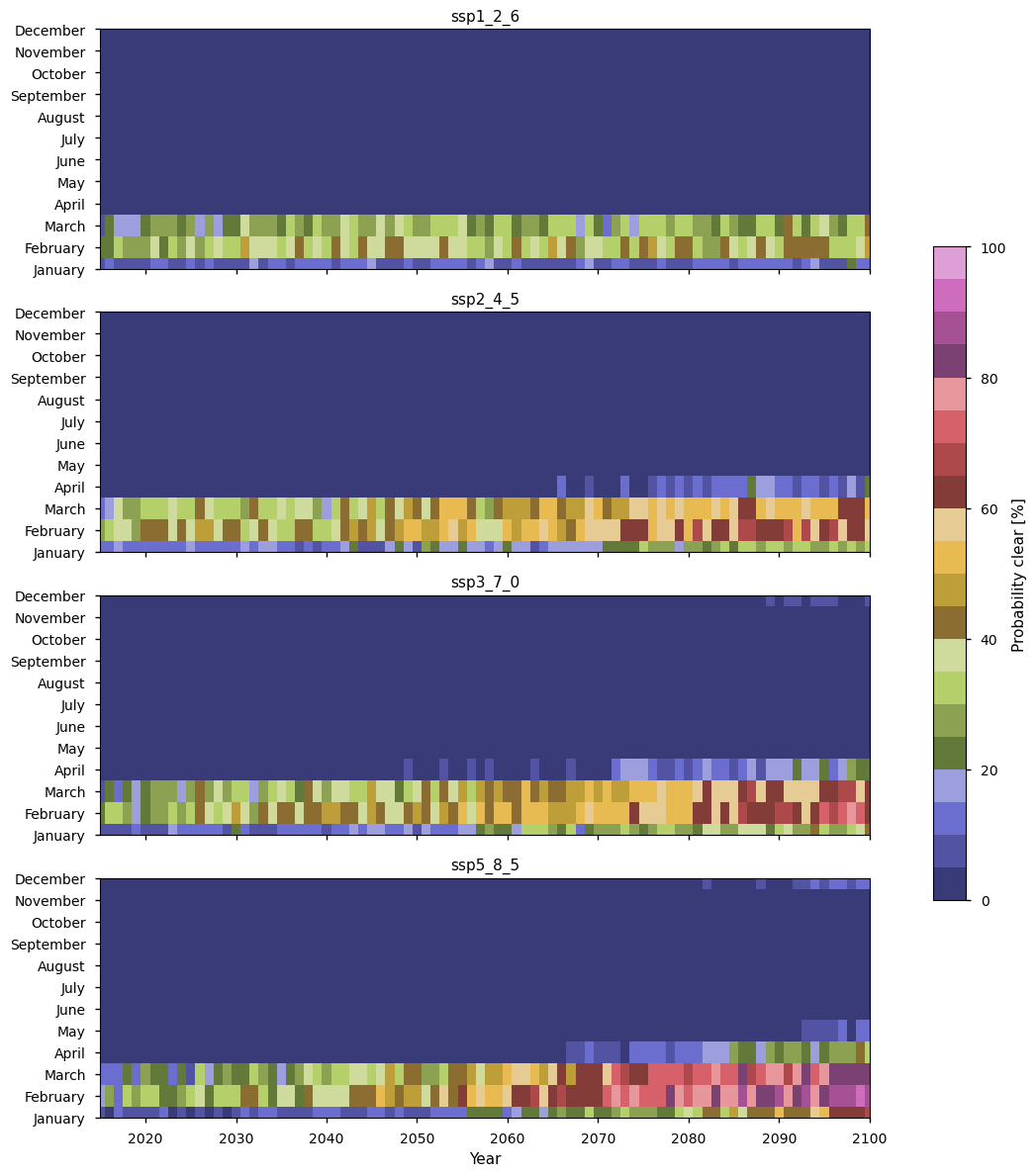 ../../_images/ac381e28ac77f9b6c0108c61f7cce1331d7d1f0bef56c22dae077ce98e5651d9.png