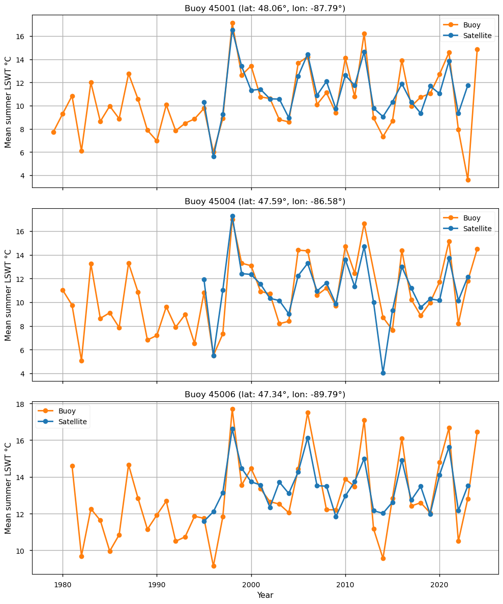 ../../_images/bed8cbe613721ea37ed54cf864eb47901a57951d33c741b0c3dcdf43d160573b.png