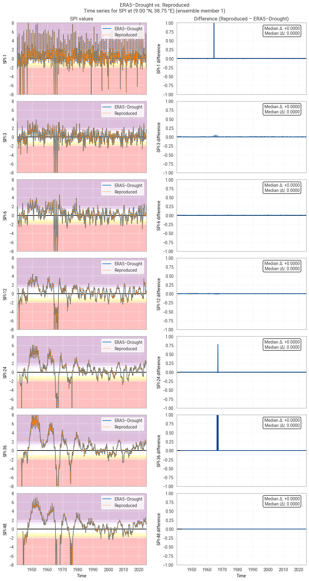 ../_images/c34922544e2ce5e04e6b8694abc926f8f108affd9c8539a27bd716fc60dda18b.png