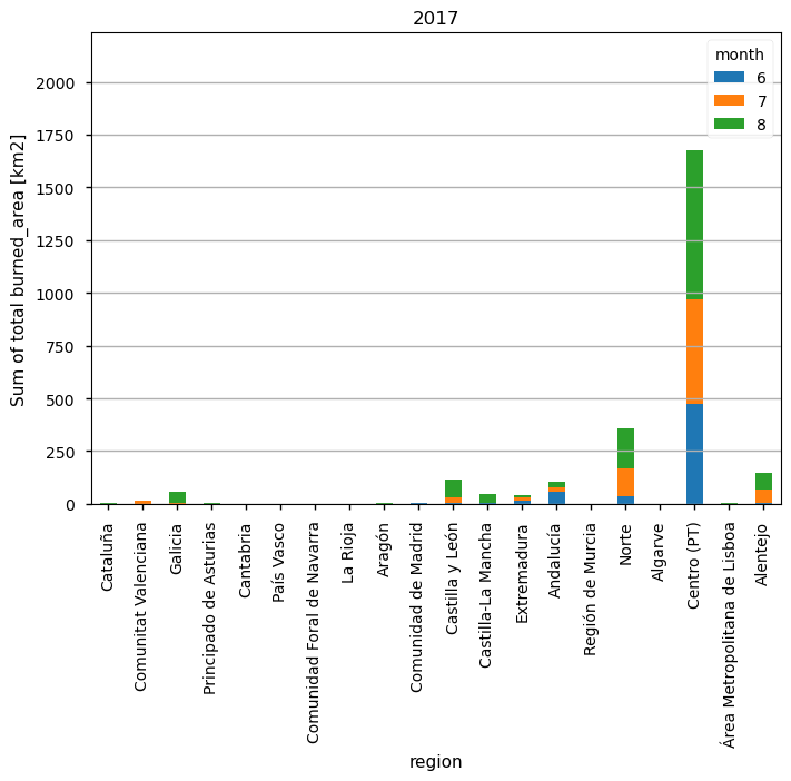 ../../_images/c825cc67db5b5180bcb81be7d295fa9cdfa3ce5c24a0fb81b20564de0707f14e.png