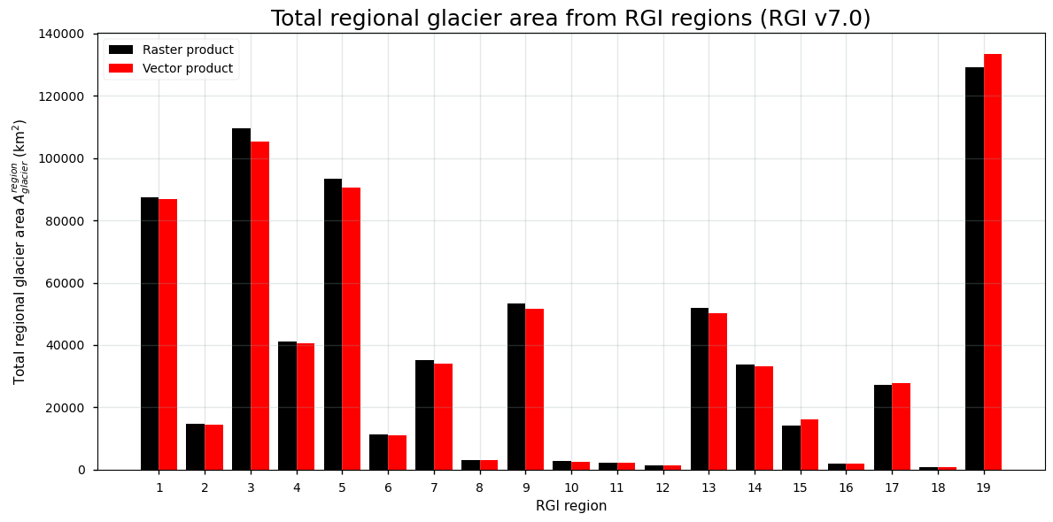 ../../_images/d5ed7bcf8414954774683b8aa4d4091fef55e0b04f37f7fb5d43b5f1898d9002.png