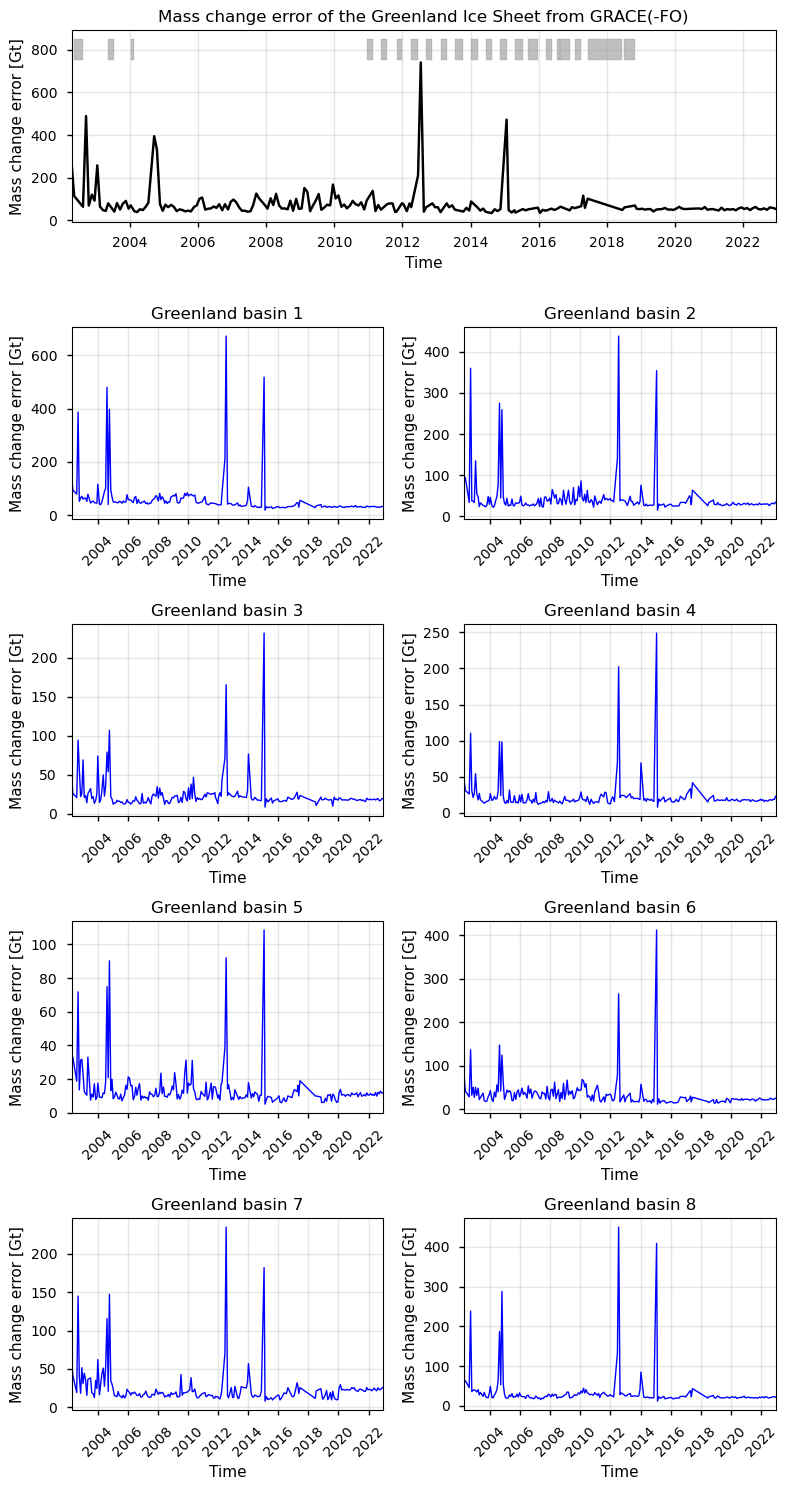 ../../_images/e134041830e86c0db0844378d371e78cd0c57a7aae6d88aa8fd125cce7d0451d.png