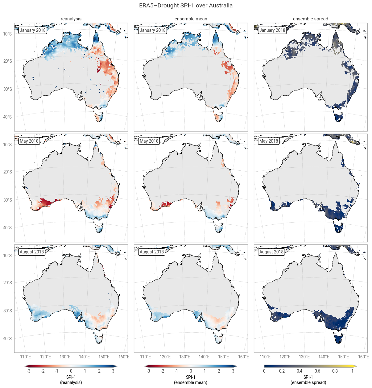 ../_images/e6712b55429647098d2d80c5006657ab5a7bc33bc137077310b989405a8bc8f7.png