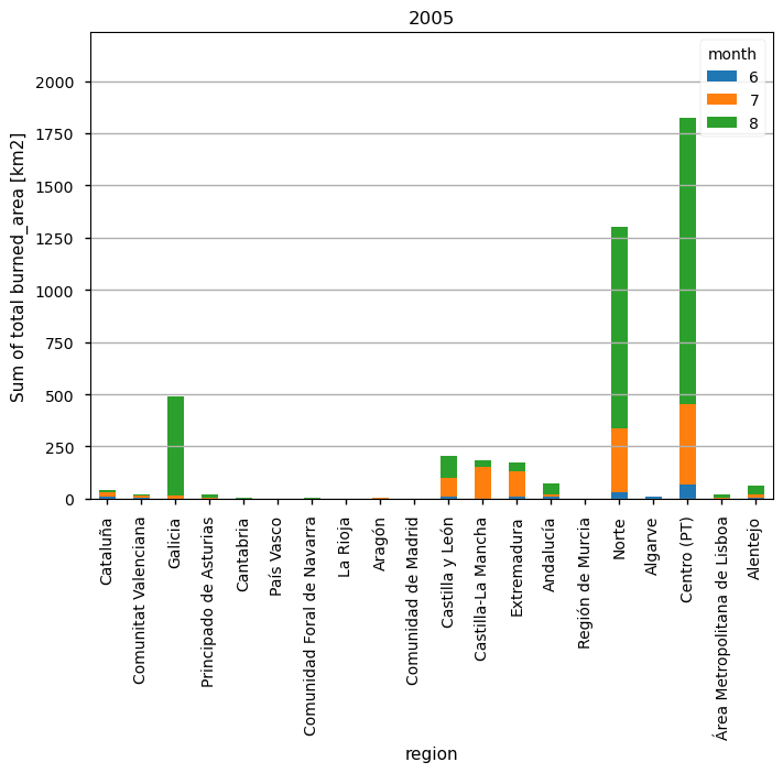 ../../_images/ee1c844a468dca233c76a844f965a605947e5d0b17dec7f308d5440cdcb401b6.png