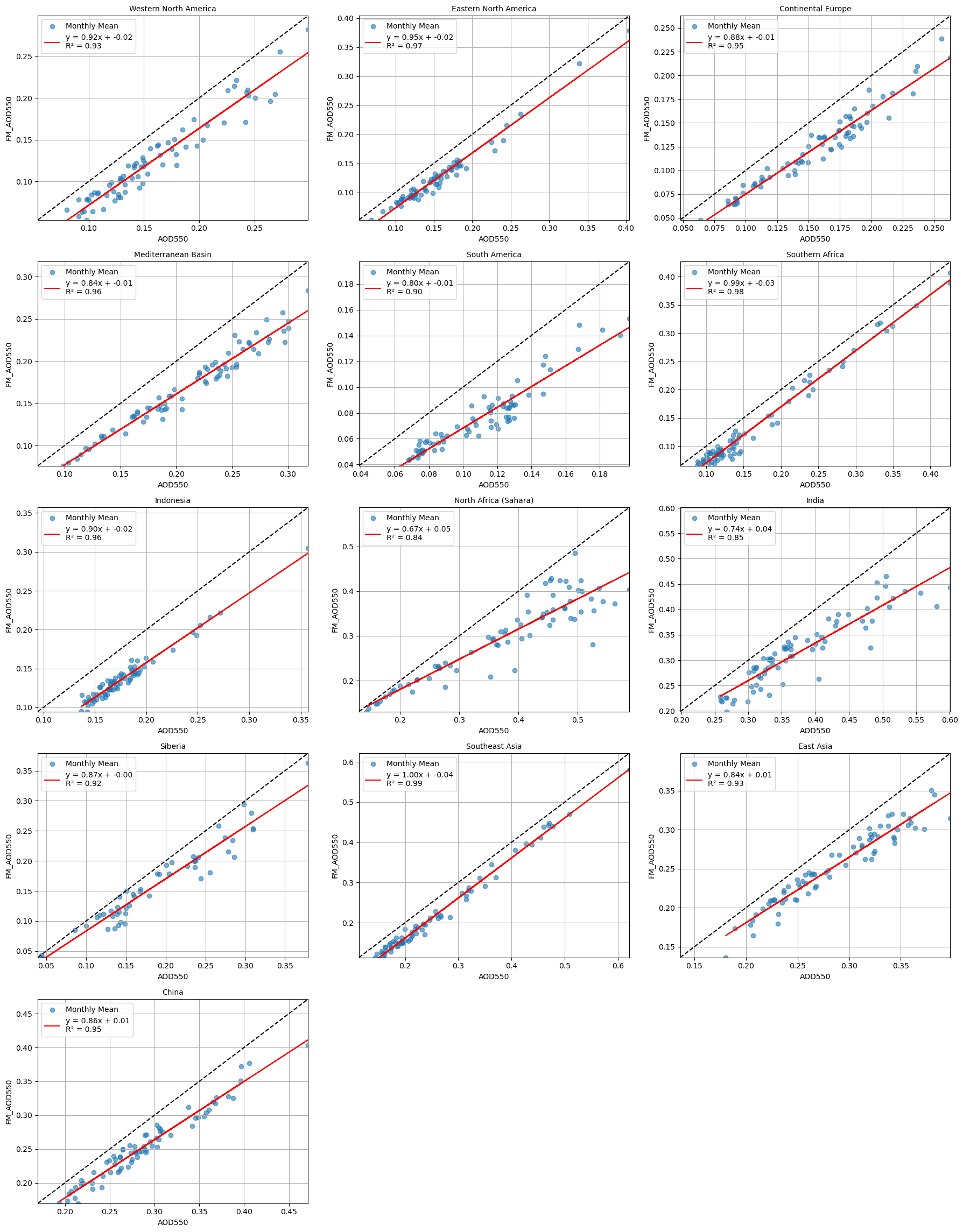 ../../_images/f95b151390be0af5ed7eff236981b1dfae111778566d9bc96760524da682b506.png