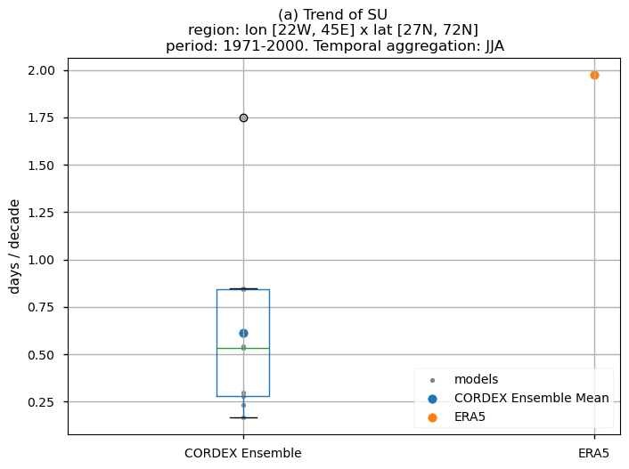 ../_images/0d9d28f12187830e16a15123735cdeb33dfdef543506c0cff8b74d382db58d9b.png