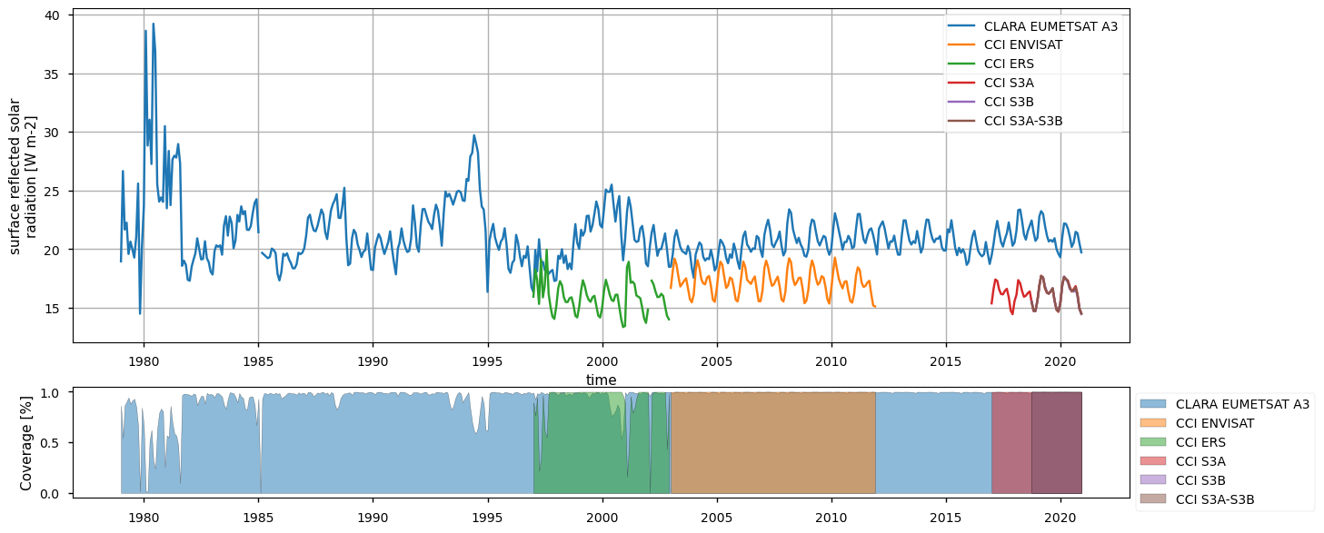 ../../_images/6ec0344a7bb27d740fe2f6a0fa3b92dfd84bf56dace099e853ab36786fdb0d01.png