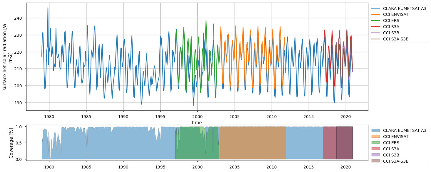../../_images/de40c6437ec2bed4f31805465add9d600d5a619b9966e43e1fb3386f59d1cf8a.png