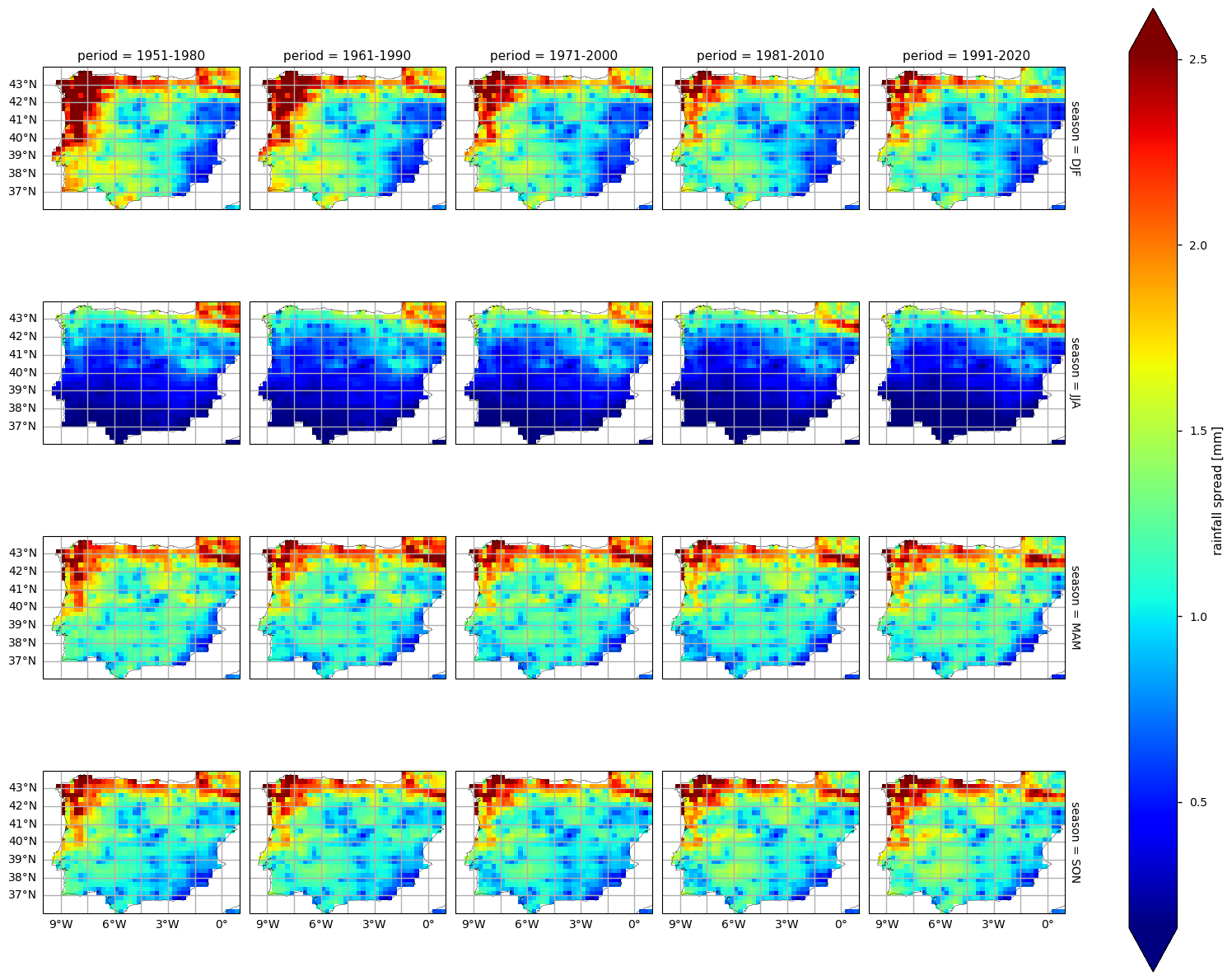 ../_images/4c9870a500c9d235d99fd9447d641308bacb554668b8be4c15d06392f7c60b4a.png