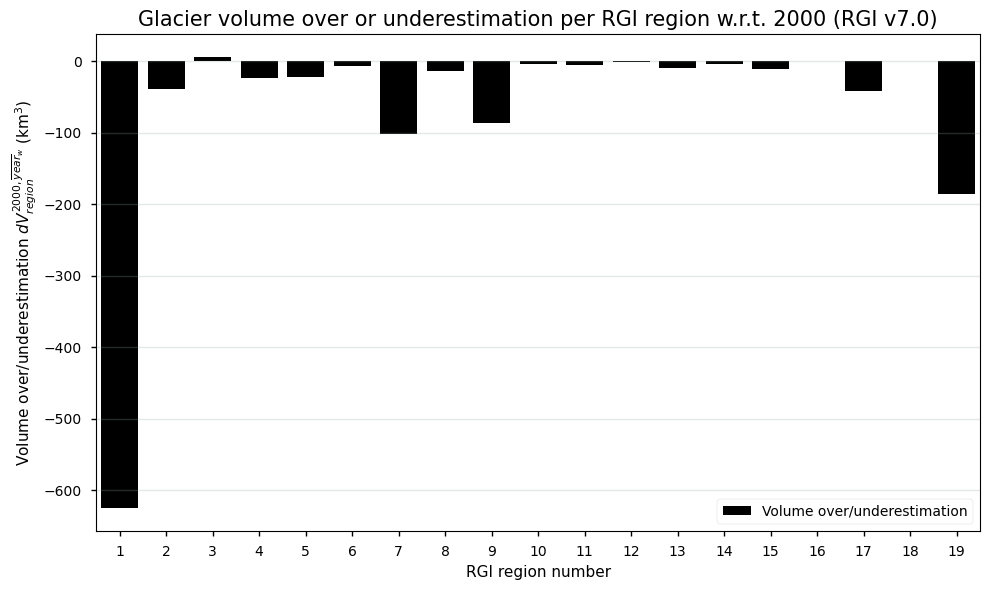 ../../_images/511d4a65a5a716b76fce5015da309987977a9f10355e3a6017a2974bb7a32d6b.png