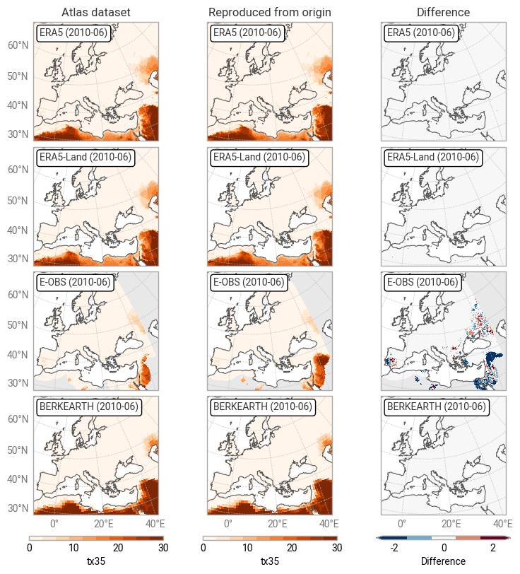 ../_images/fbc4c62141a156d54c00e668c881b2853fc87ceaaa2e21e2ec115cf3de5a5a25.png
