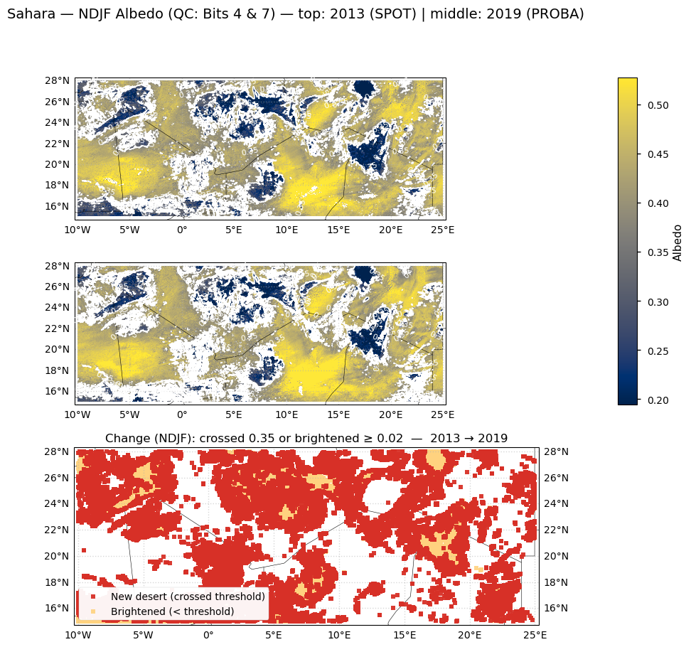 1.2.1. Using satellite albedo data to monitor Sahara desert expansion ...