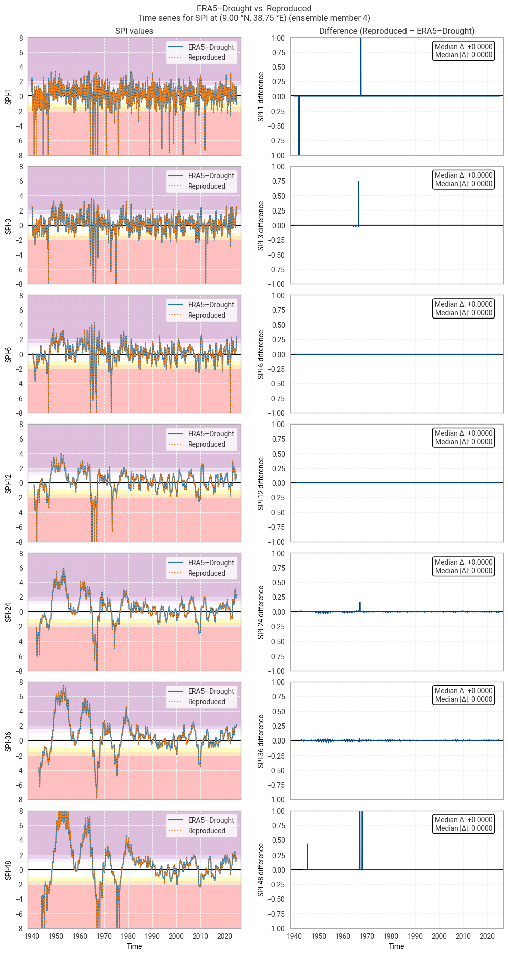 ../_images/16063bdc93891d9c124a04cf64e92a55601daefd3f550c852aa827d53d34dfaf.png