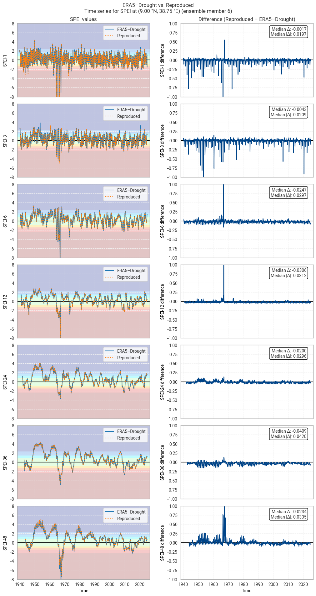 ../_images/3a5380b293ffd85ac5b2783400c9c03fc950023c47b2d9890969295c484ee09a.png