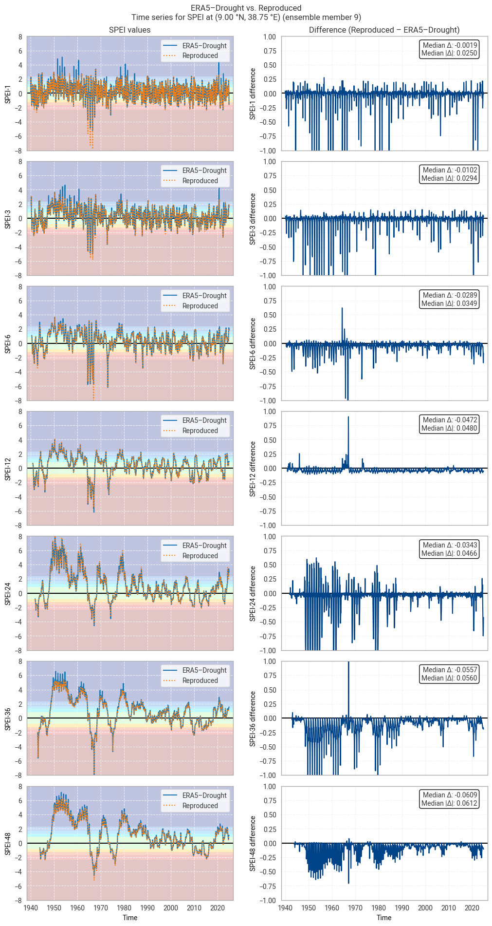 ../_images/705bdaacc0a686f2886e570503a4b1680afe26f281632437b42de3ee04d6b378.png