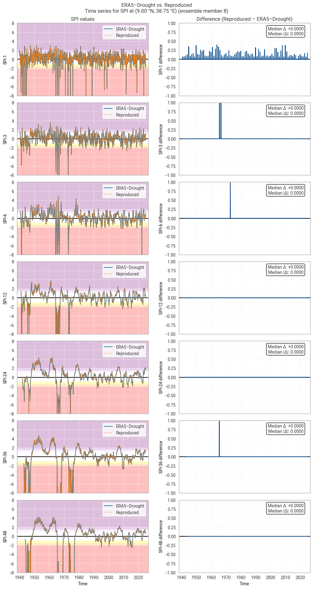 ../_images/79396d90ed3c5456a4a0148d4a2481d872bb26fc06f4a3685b66a6d9c17d4b97.png