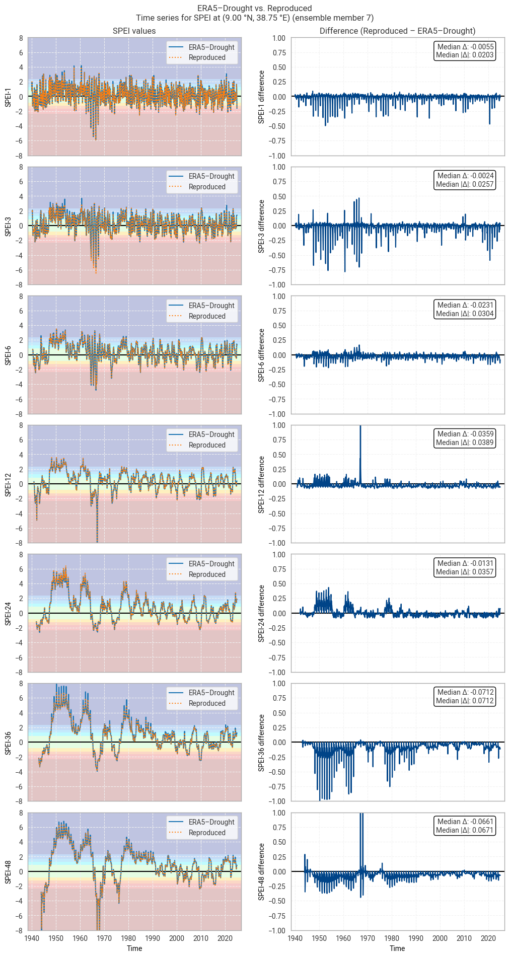 ../_images/af48b74e37d8ba782d4318fe2266ceed53bcf495f34d7704d2c92ae1ebffc72c.png