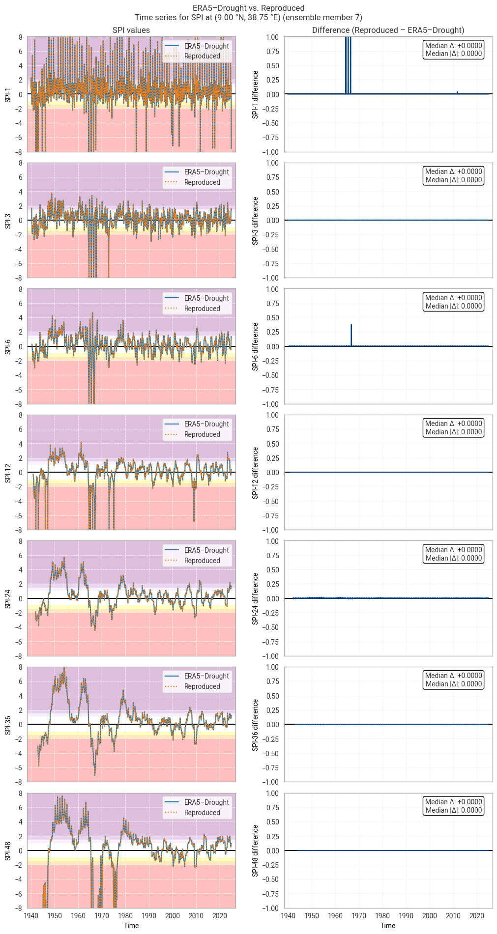 ../_images/b1b635bd63412290395cf8d3d78459a91afdb434f00f17bd77719e9463d083f4.png