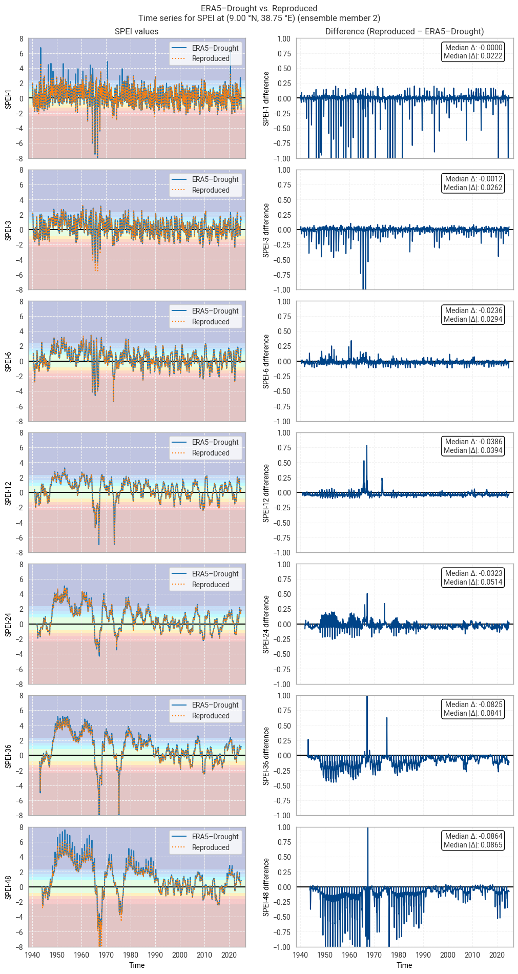 ../_images/b96452f4ee076c2fdb156bf916da0e69e00db3fe8274d0628d465dd76b971b81.png