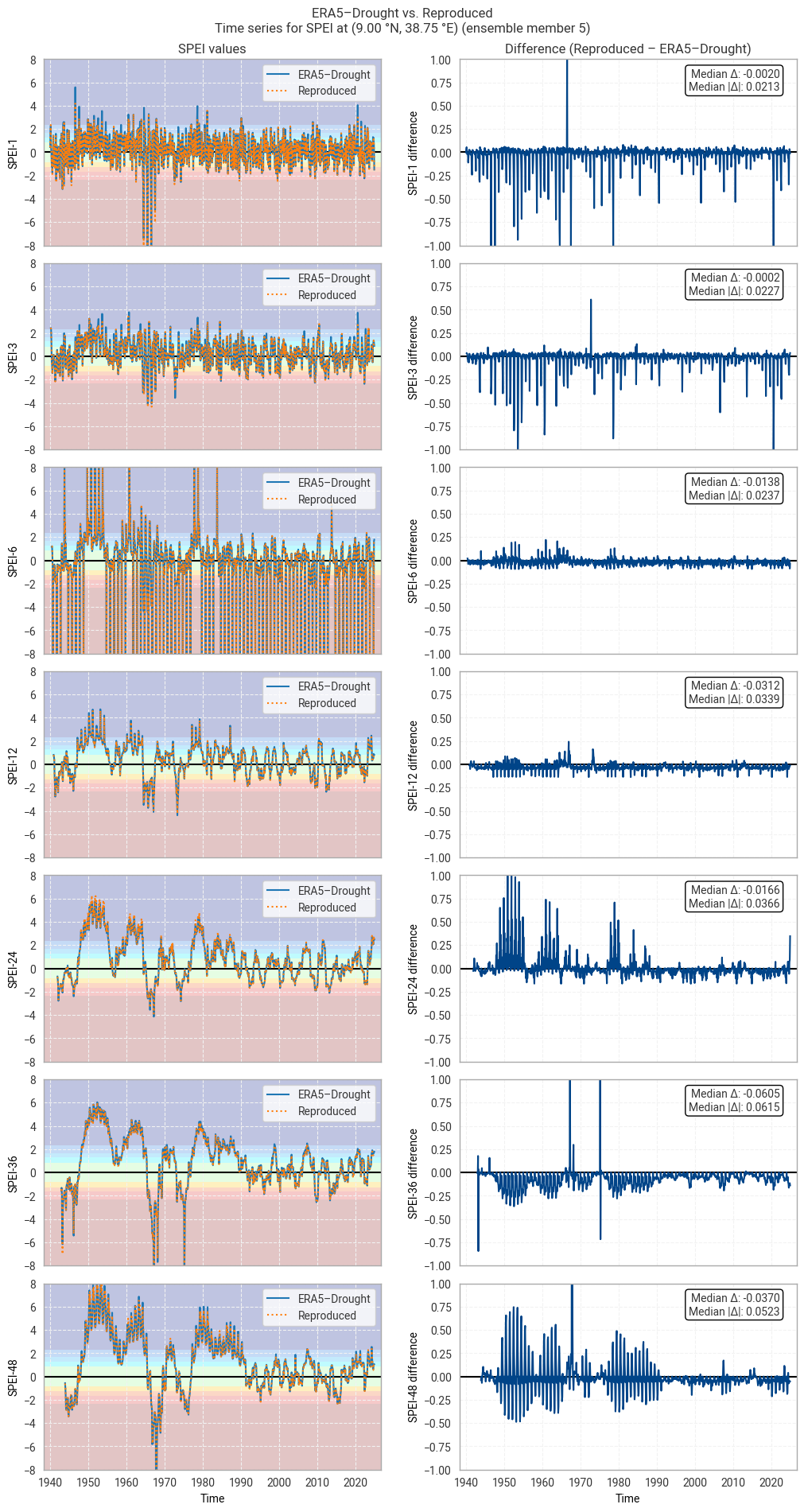../_images/bc42a36106e290e6512c98c5bed7a44dcb9bcc356e1ef6813ab91c2176afccc5.png