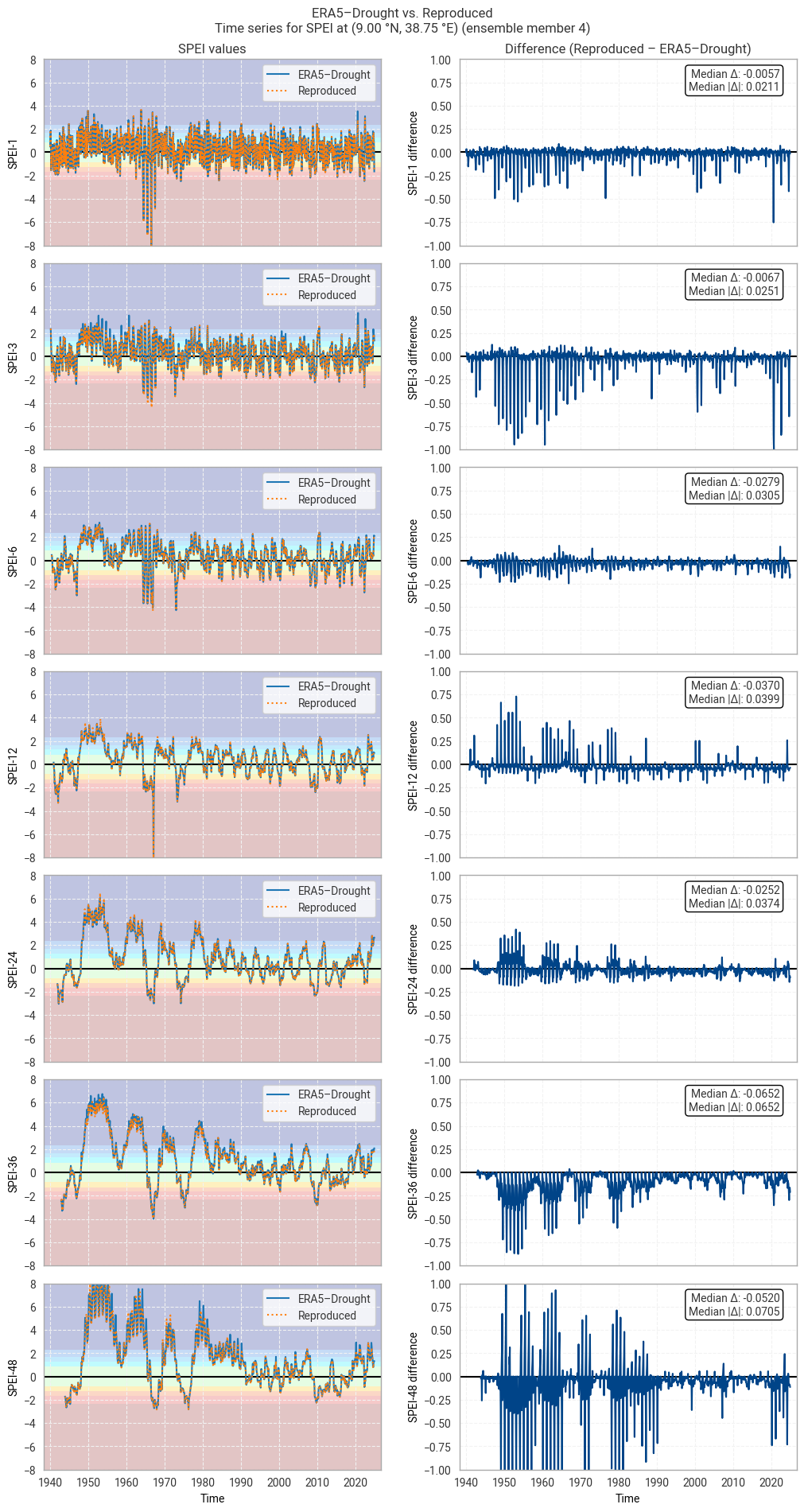 ../_images/c699d40d87d59e2409ef9a44ab345359cc91a79aad352b2b10c2f43ee9829bc1.png