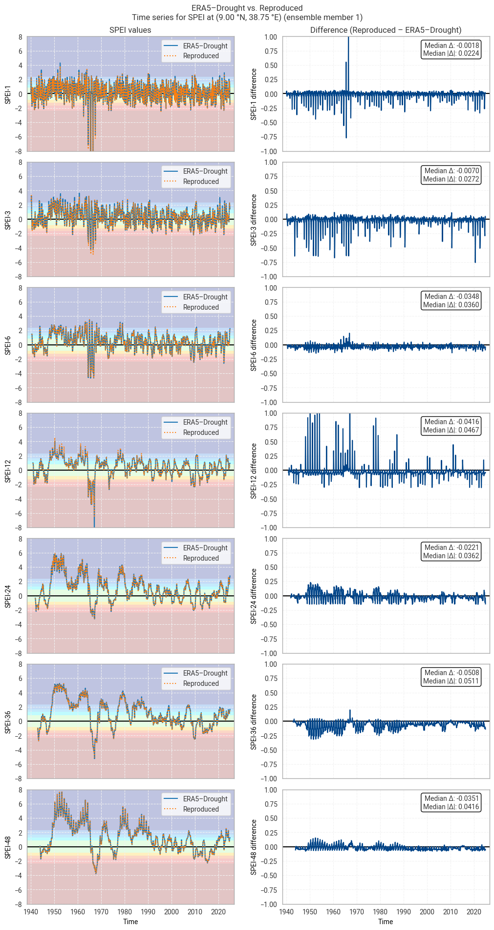 ../_images/e1f82bf6d55184cdc424087c275b34cc4112ce4c4b75e40c9be4f1aa5da9a5c0.png